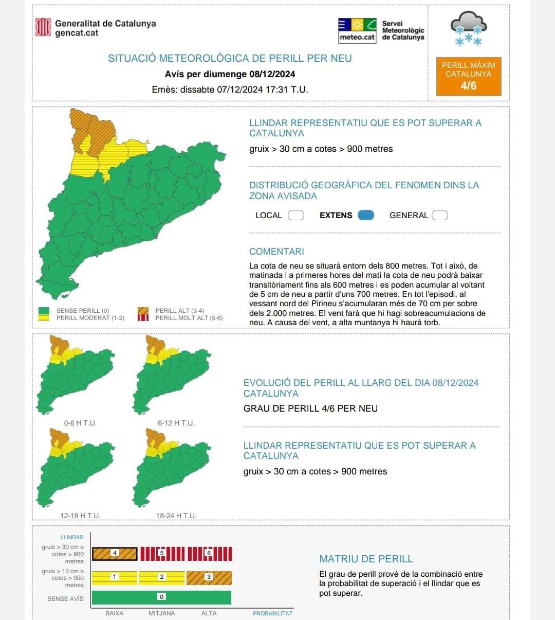 La Previsi N Del Meteocat De Nevadas En El Alt Pirineu I Aran Activa La