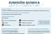 Infografia elaborada a partir de recomanacions del Consell General d'Infermeria (CGE) sobre què és i com actuar davant de casos de submissió química