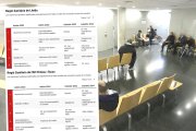 Consulta els principals motiu de visites als CAP de Lleida