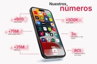 Appselling: el motor que impulsa la conversió en l’eCommerce