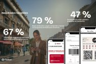 App de fidelització: clau per a ecommerce i retenció de clients