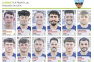 Qui és qui al Lleida CF?