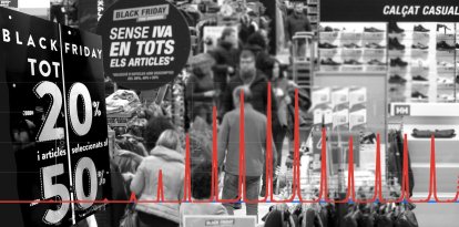 Ja no interessa, el Black Friday?