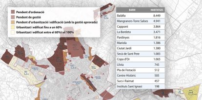 Mapa de les futures zones de creixement de Lleida.