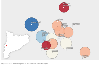 GRÁFICO | El índice socioeconómico de los barrios más ricos ya dobla al de los más desfavorecidos