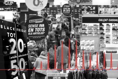 Ja no interessa, el Black Friday?