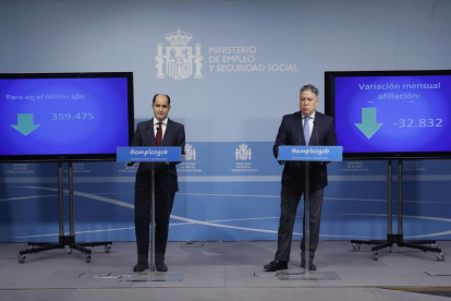 Els secretaris d’Estat d’Ocupació, Juan Pablo Riesgo, i de Seguretat Social, Tomás Burgos, ahir.