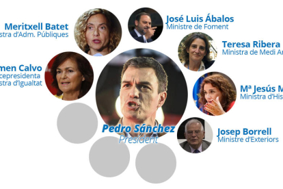 Els ministres de Pedro Sánchez