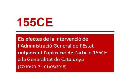 Un informe de la Generalitat afirma que el 155 va tenir un impacte negatiu de 1.800 milions
