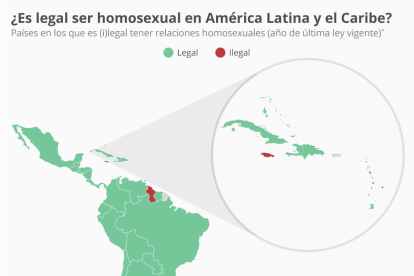 ¿Es legal ser homosexual en América Latina y el Caribe?