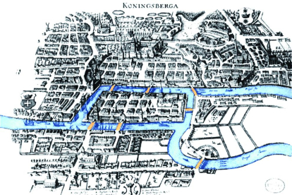 A la ciutat de Köningsberg, actualment Kaliningrad, hi havia l’afició de passejar pels ponts i un dels entreteniments dels seus habitants era comprovar si es podia fer un passeig per tots els ponts passant-hi només un cop. Leonhard Euler va trob ...