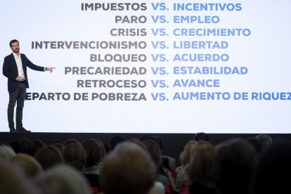 Rivera retira el veto al PSOE i negociaria amb Sánchez si les dretes no obtenen la majoria