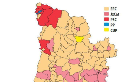 Esquerra i JxCat s'imposen a 221 dels 231 municipis de Lleida