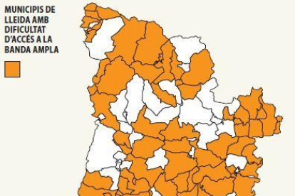 Más de cien municipios ya tienen internet de alta velocidad en Lleida, y el resto, dentro de cinco años