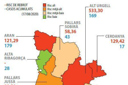 Sis pobles de Lleida, al capdavant en risc de contagi de Catalunya