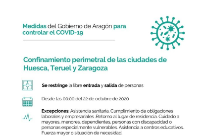 Confinan perimetralmente Zaragoza, Huesca y Teruel