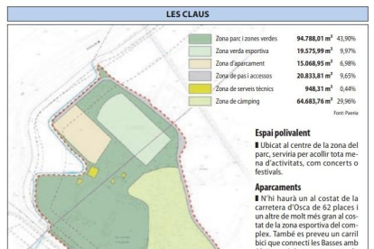 Zona para conciertos y reforestación en el nuevo plan para Les Basses