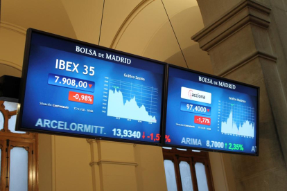 Dos pantallas muestran información bursátil en el parqué madrileño tras la apertura de la sesión este martes.