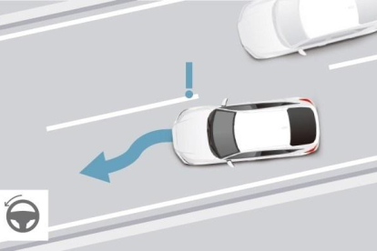 Elimina els angles morts al voltant del vehicle i contribueix a evitar col·lisions i a reduir la fatiga del conductor durant la conducció.