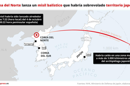 Mapa con el trayecto aproximado que habría seguido el misil balístico lanzado por Corea del Norte que sobrevoló Japón en la mañana del 4 de octubre.