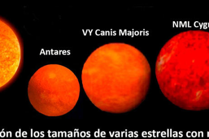 Naixement d’una estrella reflectint la imatge d’un “rellotge de sorra” còsmic, captat pel telescopi James Webb. Al coll del “rellotge de sorra” podem veure el disc protoplanetari envoltant la incipient estrella.