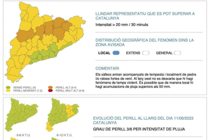 Catalunya manté l'alerta davant de la previsió de pluja intensa aquest diumenge