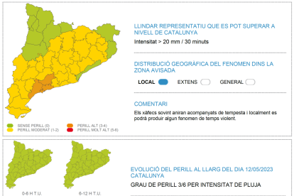 Mapa de perill del Servei Meteorològic de Catalunya per aquest divendres.