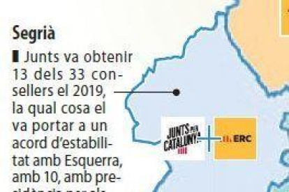 EL MAPA DEL REPARTIMENT COMARCAL