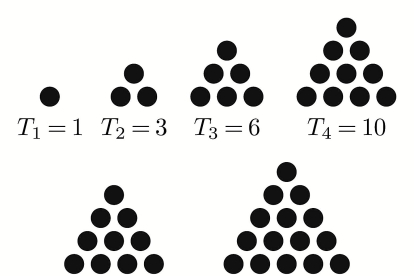 Representació dels nombres triangulars