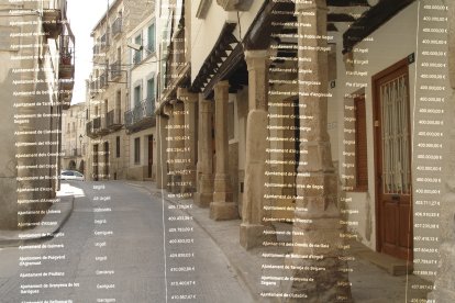 Consulta cómo se reparten los pueblos de Lleida los más de 120 millones en ayudas del PUOSC