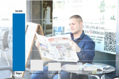 Un lector del diari SEGRE a la terrassa d'un bar.