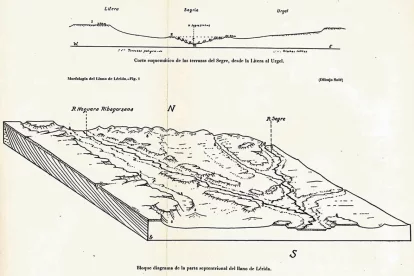 L’anticlinal de guixos Balaguer-Barbastre va desviar durant milers d’anys el Segre cap a l’oest.