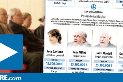Arranca el judici del Palau amb la incògnita de si Montull revelarà pagaments il·legals a CDC