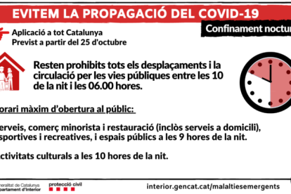 Publicadas el 25 de ocubre de 2020