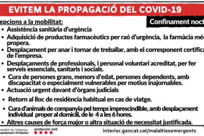 Publicadas el 25 de ocubre de 2020