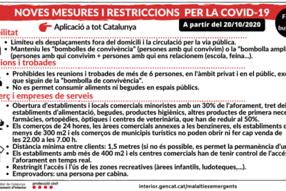 Publicadas el 25 de ocubre de 2020