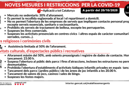 Publicadas el 25 de ocubre de 2020