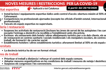 Publicadas el 25 de ocubre de 2020