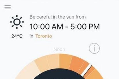 Aplicacions per anar a la platja