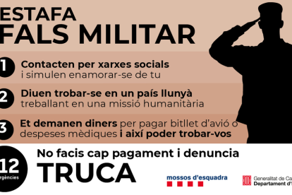 Las estafas aumentan un 27% en un año y ya son uno de cada cinco delitos