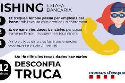 Las estafas aumentan un 27% en un año y ya son uno de cada cinco delitos