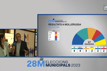 Conexiones en directo con gráficos en tiempo real en Lleida TV.