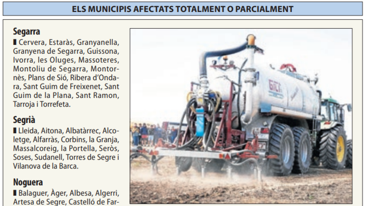 Veten concessions d'aigua a granges en zones contaminades per nitrats de 70 municipis