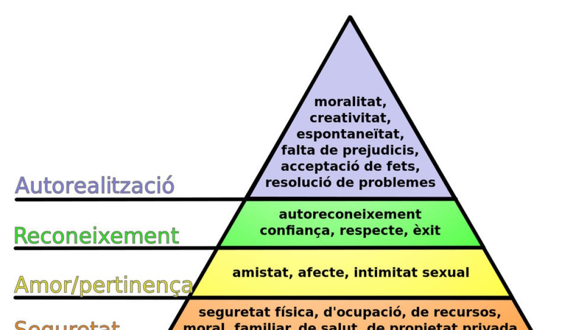 opinió