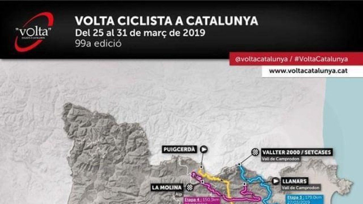 Denuncian que la Vuelta Ciclista en Cataluña 'pasa' de Lleida