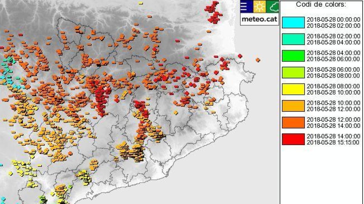 Gràfic dels llamps detectats a Catalunya aquest dilluns.