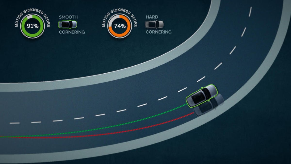 Jaguar Land Rover desenvolupa en primícia un software que reduirà el mareig per moviment a l'aconseguir adaptar l'estil de conducció dels futurs vehicles autònoms.