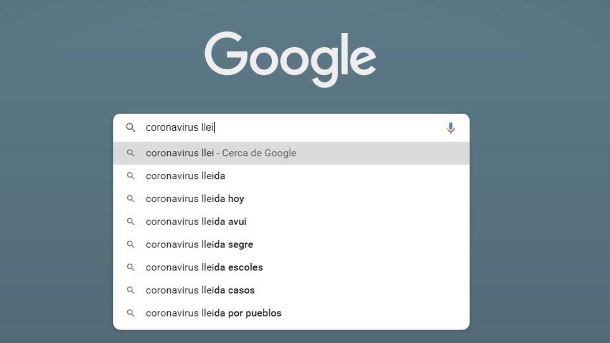 El més buscat a Google del 2020