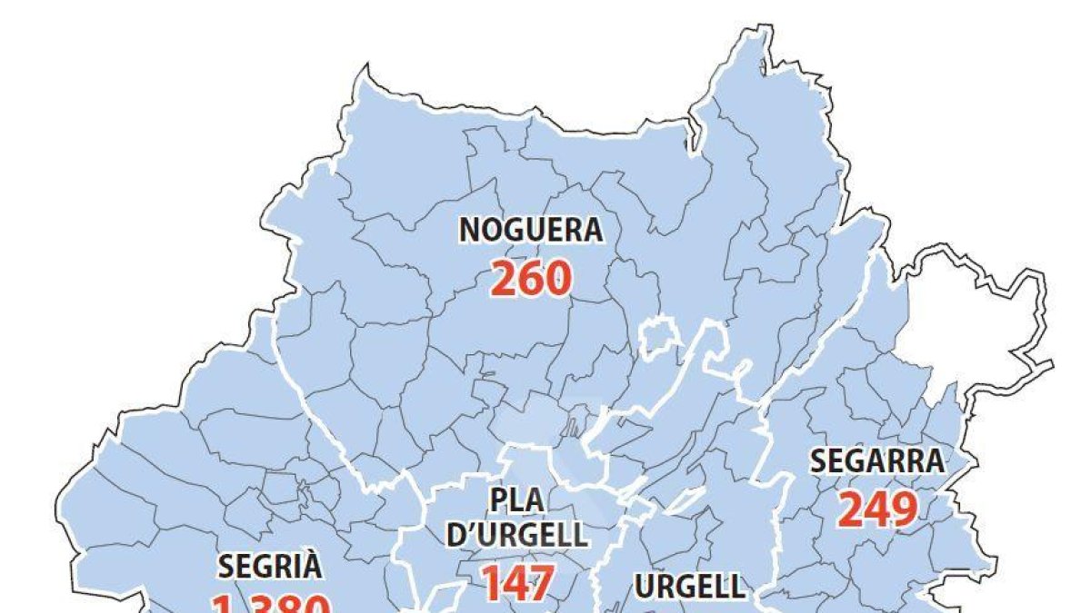 El SegriàEl Segrià té el nombre més elevat de contagis i les Garrigues, el més baix té el nombre més elevat de contagis i les Garrigues, el més baix