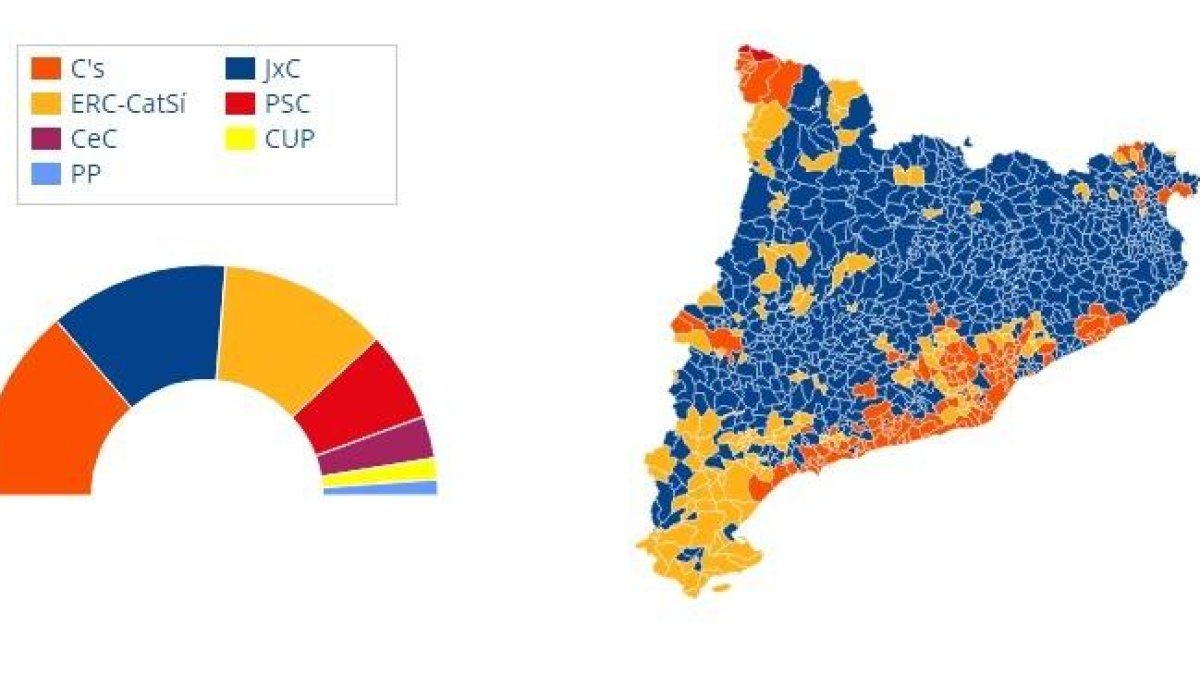 Consulta el resultat de les eleccions al Parlament de Catalunya del 21 de desembre de 2017